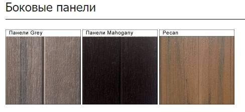 панели панели