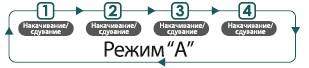 prior_mode_a.jpg prior_mode_a.jpg
